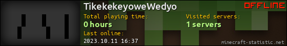 TikekekeyoweWedyo userbar 560x90