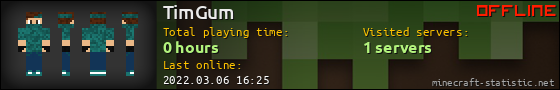TimGum userbar 560x90