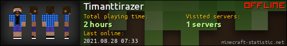 Timanttirazer userbar 560x90