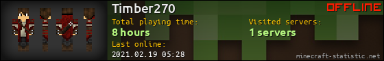 Timber270 userbar 560x90