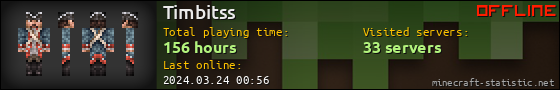 Timbitss userbar 560x90