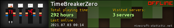 TimeBreakerZero userbar 560x90