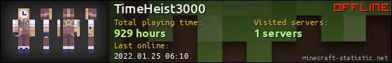 TimeHeist3000 userbar 560x90