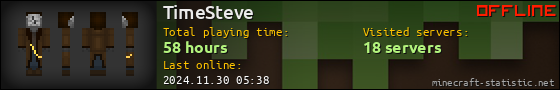 TimeSteve userbar 560x90