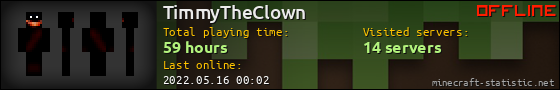 TimmyTheClown userbar 560x90