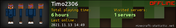 Timo2306 userbar 560x90