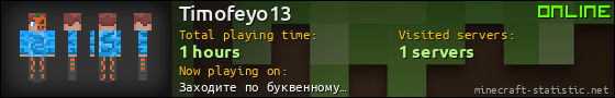 Timofeyo13 userbar 560x90