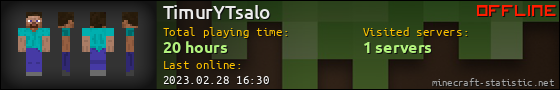 TimurYTsalo userbar 560x90