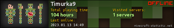 Timurka9 userbar 560x90