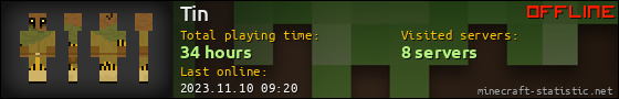 Tin userbar 560x90