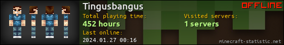 Tingusbangus userbar 560x90