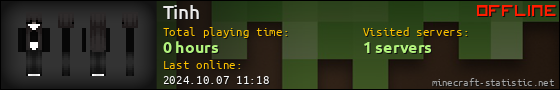 Tinh userbar 560x90