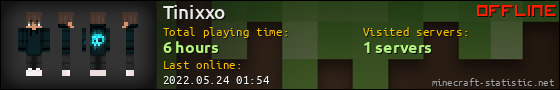 Tinixxo userbar 560x90