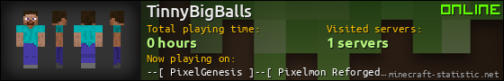 TinnyBigBalls userbar 560x90