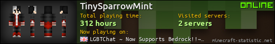 TinySparrowMint userbar 560x90