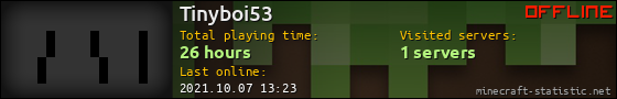 Tinyboi53 userbar 560x90