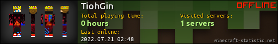 TiohGin userbar 560x90