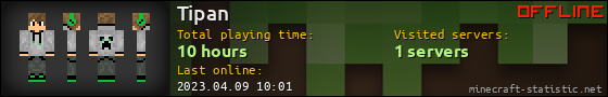 Tipan userbar 560x90