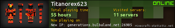 Titanorex623 userbar 560x90