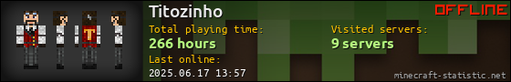 Titozinho userbar 560x90