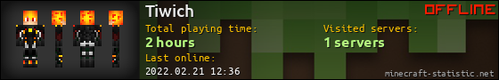 Tiwich userbar 560x90