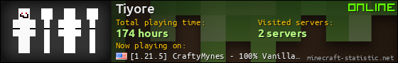 Tiyore userbar 560x90