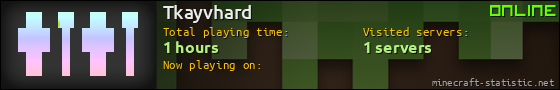 Tkayvhard userbar 560x90