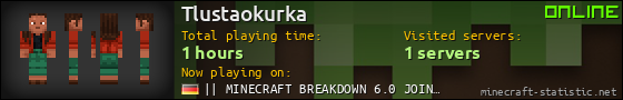Tlustaokurka userbar 560x90
