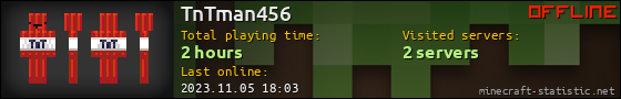 TnTman456 userbar 560x90