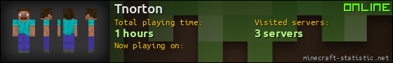 Tnorton userbar 560x90