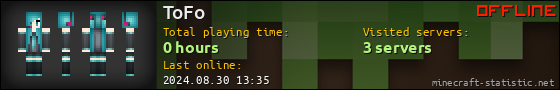 ToFo userbar 560x90