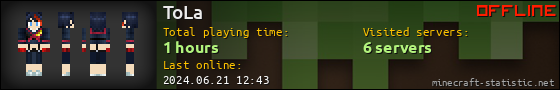 ToLa userbar 560x90