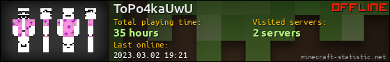 ToPo4kaUwU userbar 560x90