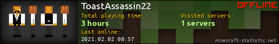 ToastAssassin22 userbar 560x90