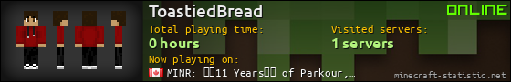 ToastiedBread userbar 560x90