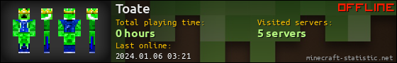 Toate userbar 560x90
