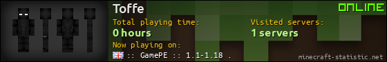 Toffe userbar 560x90