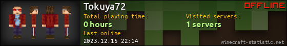 Tokuya72 userbar 560x90