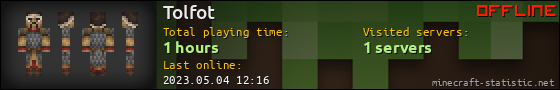 Tolfot userbar 560x90