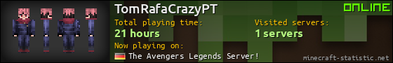 TomRafaCrazyPT userbar 560x90