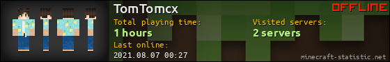 TomTomcx userbar 560x90