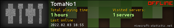 TomaNo1 userbar 560x90