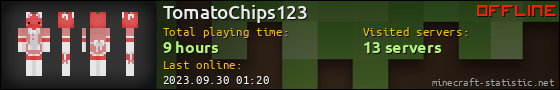 TomatoChips123 userbar 560x90