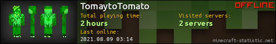 TomaytoTomato userbar 560x90