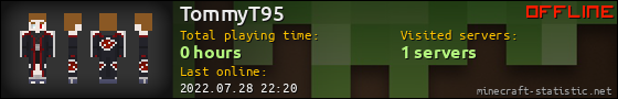TommyT95 userbar 560x90