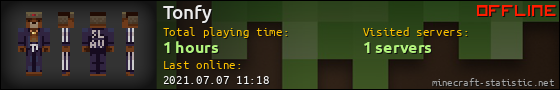 Tonfy userbar 560x90