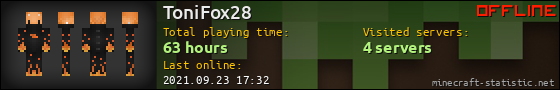 ToniFox28 userbar 560x90