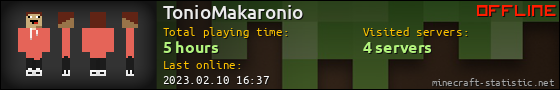 TonioMakaronio userbar 560x90