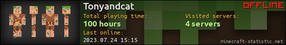 Tonyandcat userbar 560x90