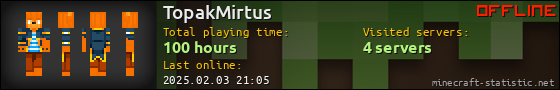 TopakMirtus userbar 560x90